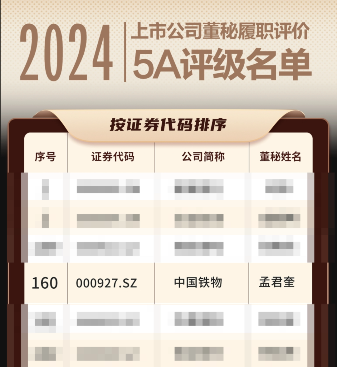 中国壹定发官网董事会秘书一连三年荣获“上市公司董事会秘书履职评价”5A评级